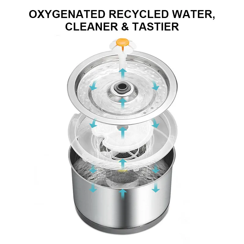 Automatic Stainless Sleel Water Fountain 2.5L /84.5 oz