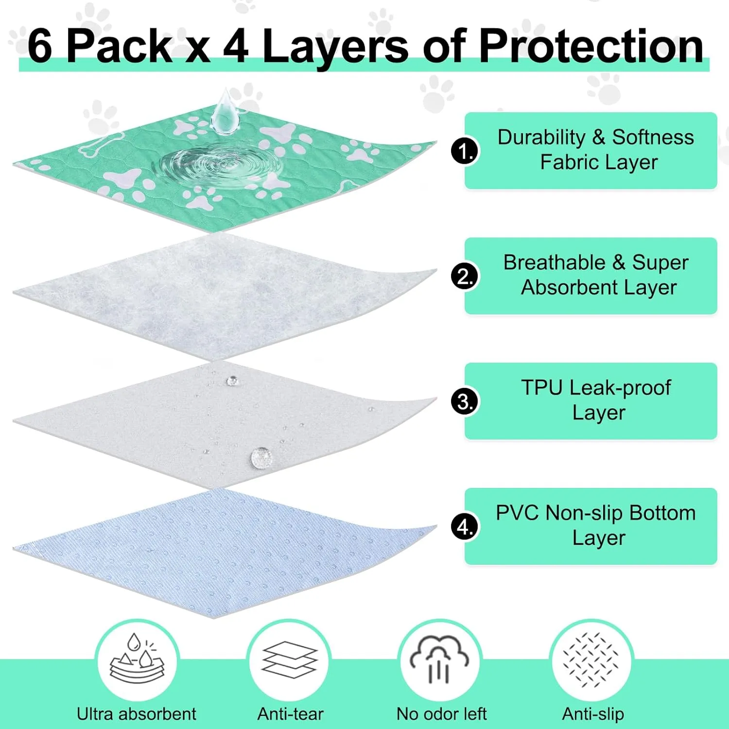 BEAUTYZOO 6 Pack Washable Pee Pads for Dogs, Reusable Puppy Pads for Potty Training, Waterproof Super Absorbent Whelping Pads Mats Non Slip Against Urine for Small Medium Dogs Cats, 16" x 24"