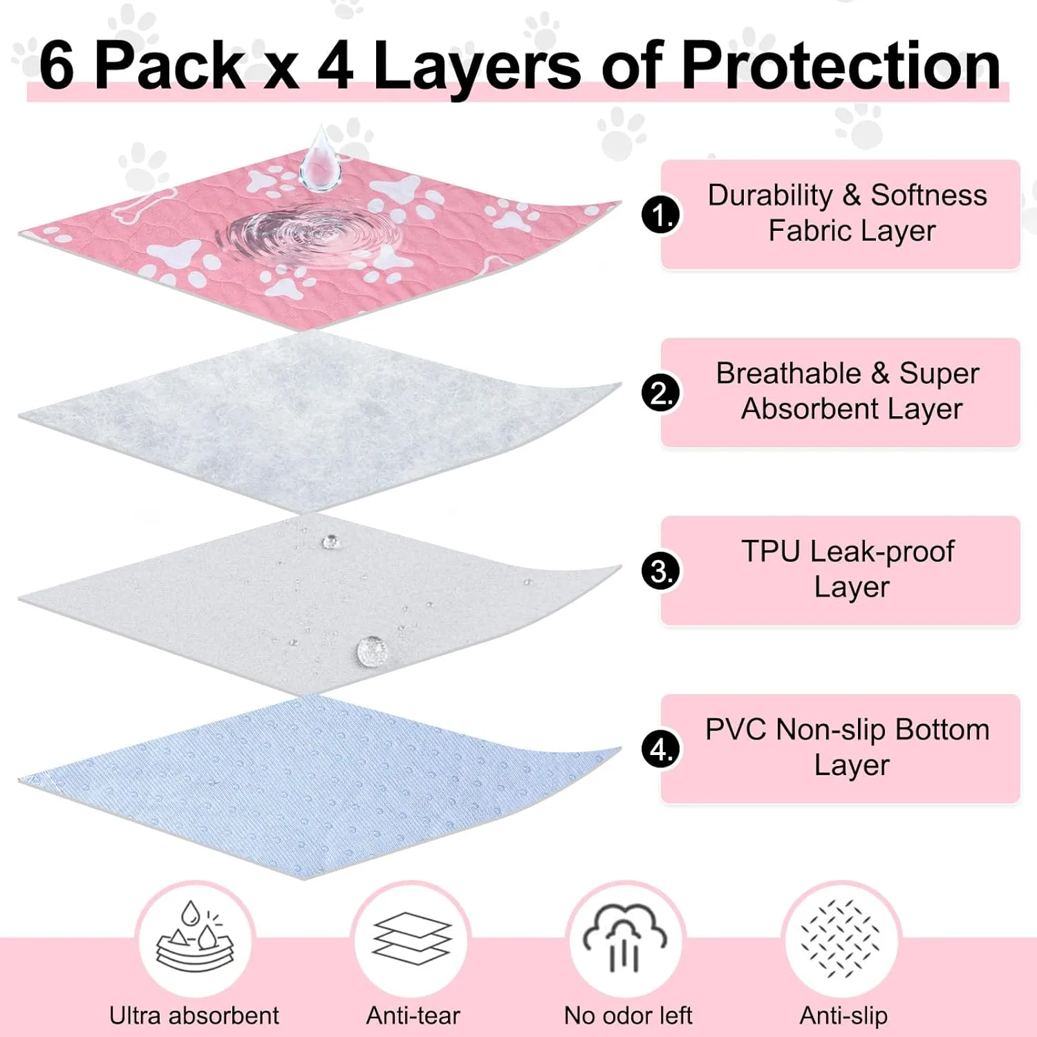 BEAUTYZOO 6 Pack Washable Pee Pads for Dogs, Reusable Puppy Pads for Potty Training, Waterproof Super Absorbent Whelping Pads Mats Non Slip Against Urine for Small Medium Dogs Cats, 16" x 24"