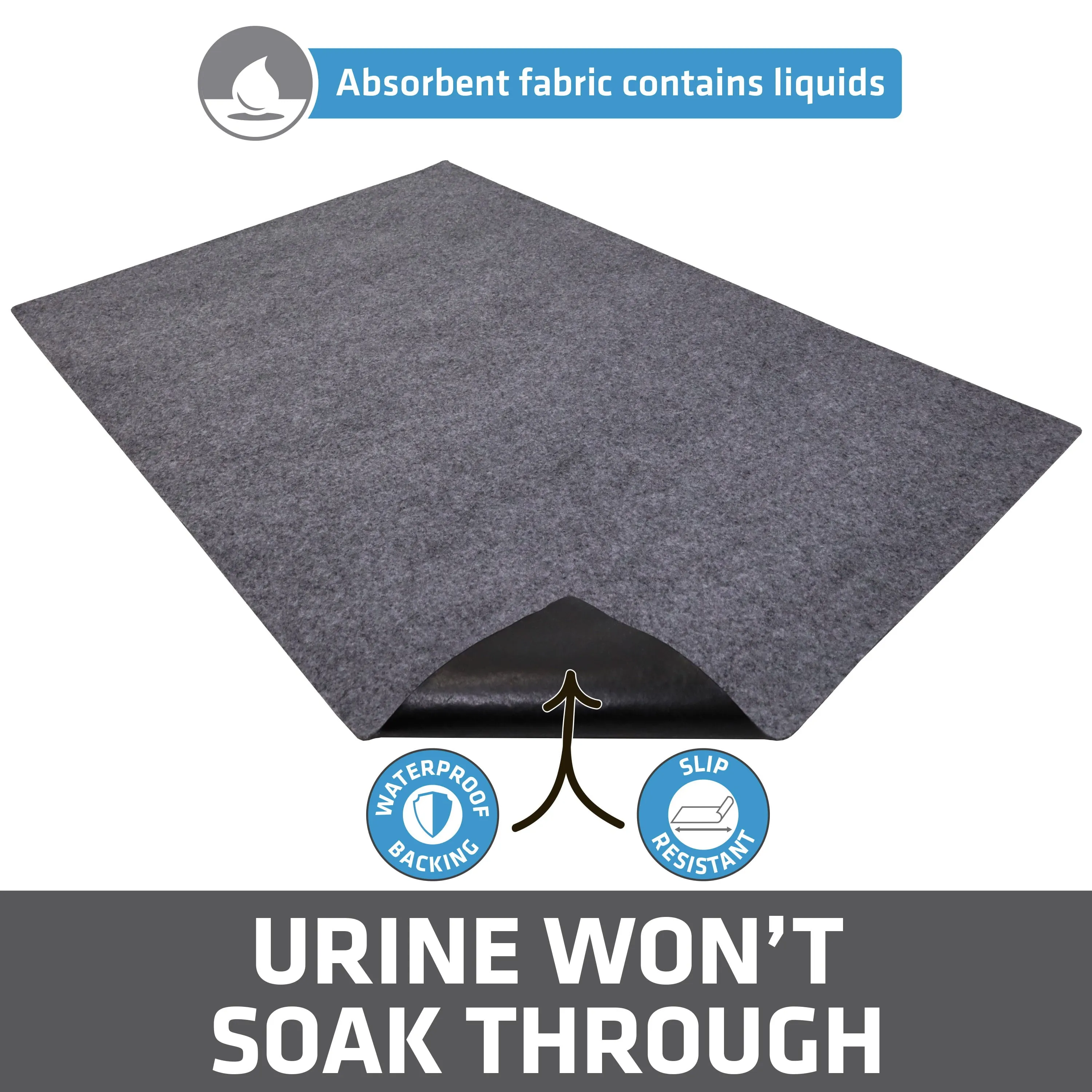 Cat Litter Mat Jumbo 100% Phthalate Free and BPA Free Safe Kitty Litter Mats