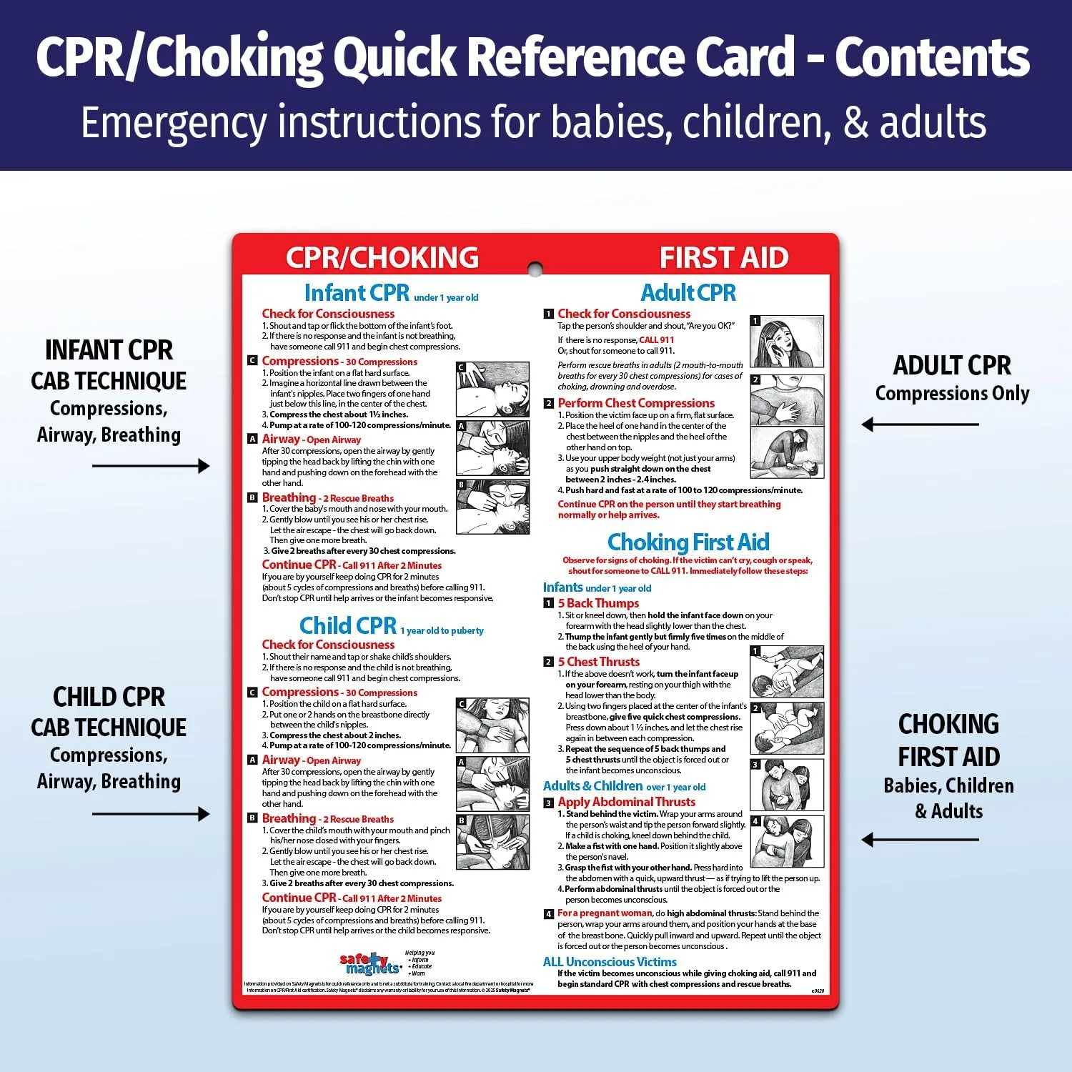 CPR & Choking Fridge Magnet (2 Pack)  First Aid Instructions for Infants, Children, & Adults  Heimlich Maneuver Laminated Card 8.5" x 11"  by Safety Magnets