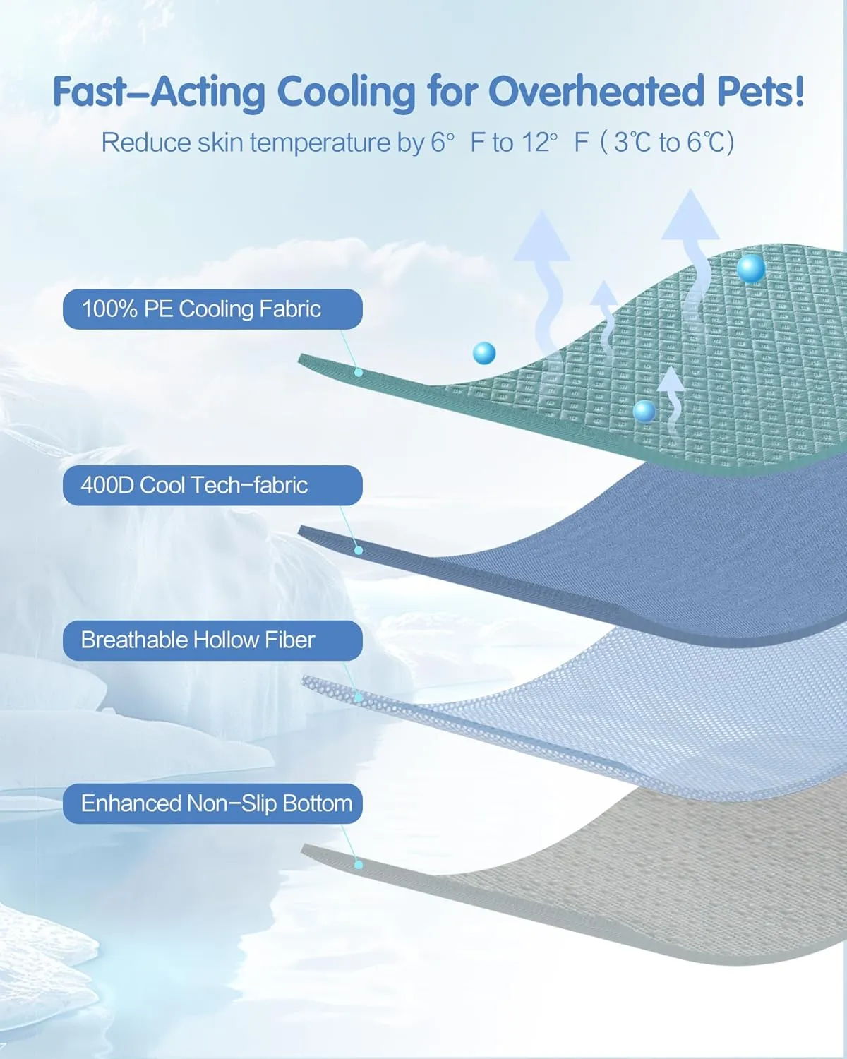 Dog Cooling Mat - Instant Cooling Pet Bed for Dogs & Cats, 6-12F Drop, Non-Toxic & Machine Washable, Anti-Slip Bottom, Cool Mat for Indoor & Travel Use Light Gray 24" x 18"