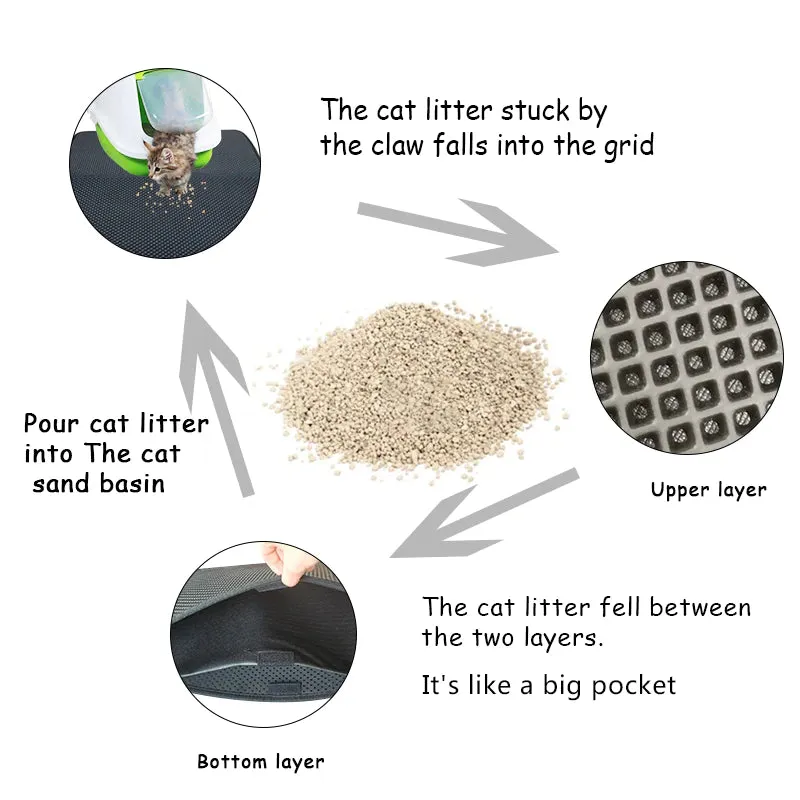 Double Layer Pet Cat Litter Box Mat Waterproof Pads Non-Slip Bed for House Clean Trapping Dog Kitten Sandbox Filters Cama Para