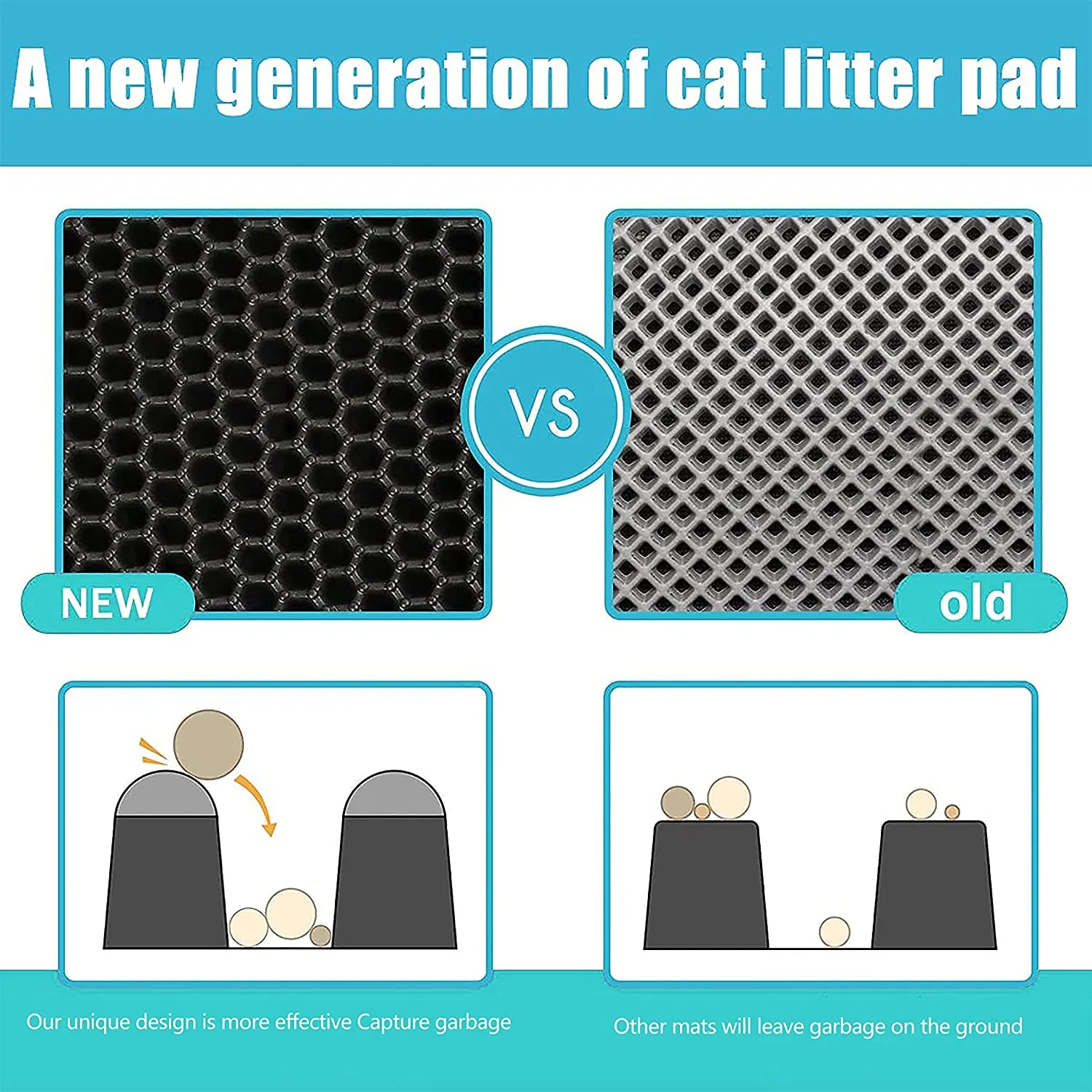 Edkavon Cat Litter Trapping Mat,Litter Box Mat,Honeycomb Double Layer Design,Kitty Litter Mats for Floor Waterproof Urine Proof,Easy Clean Scatter Control,17.7" x 23.6"
