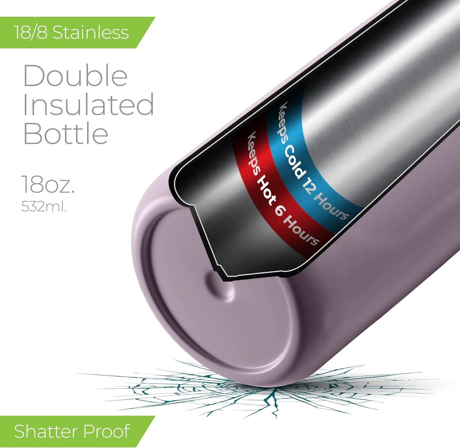 SipX Triple-Insulated Stainless Steel Water Bottle - 18oz. With Straw Lid, BPA-Free Reusable Insulated Water Bottle Keeps Cold For 12 Hours, Metal Water Bottle Made Of Sustainable Material For Hiking
