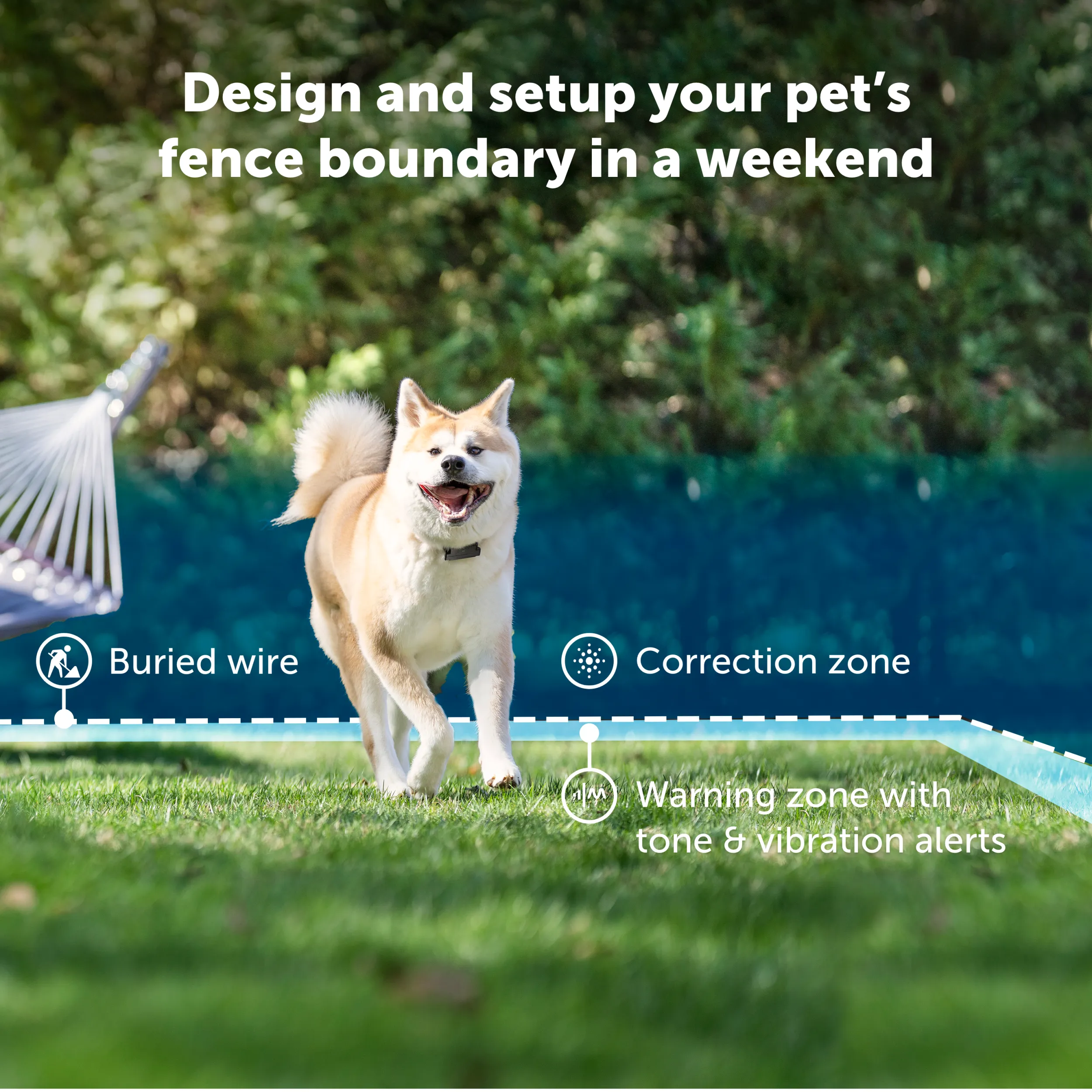 Stubborn Dog In-Ground Fence™ Receiver Collar