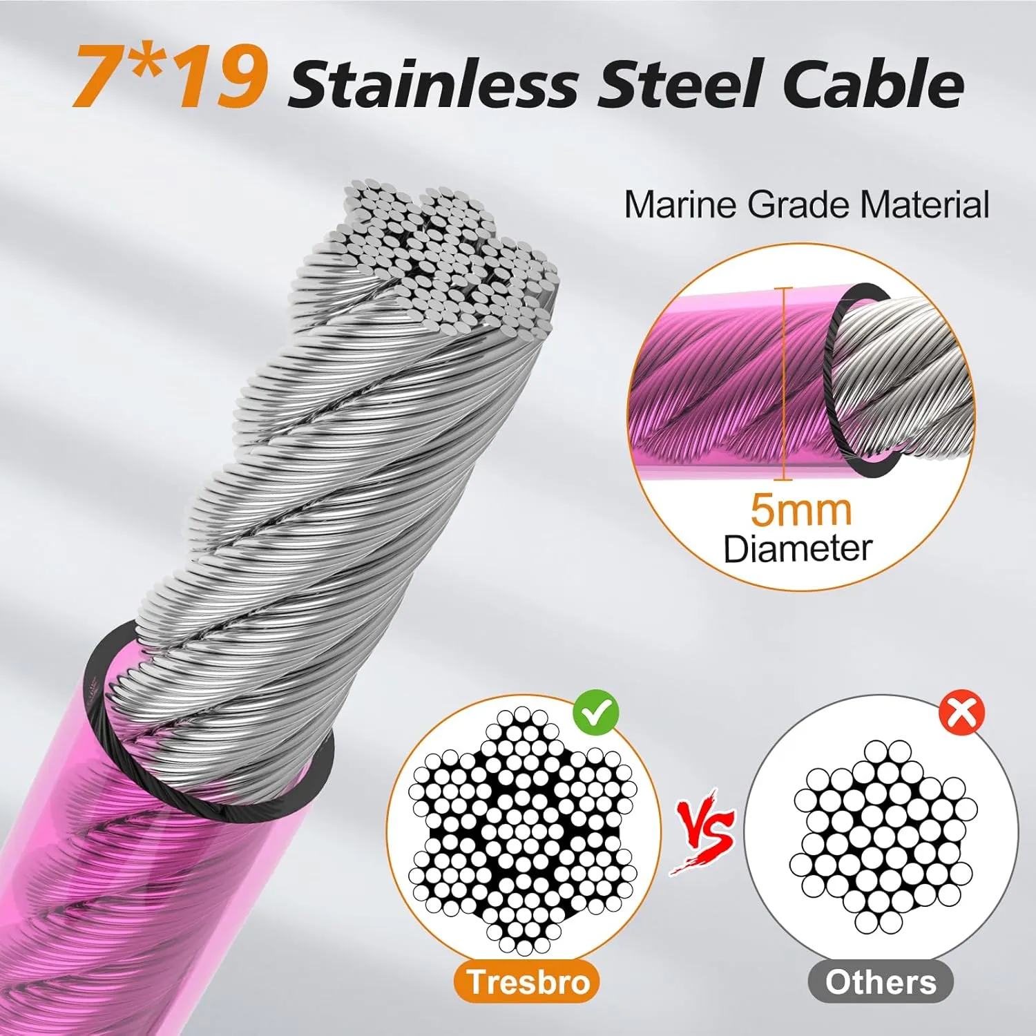 Tresbro Dog Tie Out Cable 50FT, Heavy Duty Runner Cable with Spring and Swivel Hook, Long Pet Leads for Yard, Outside Tether Chain for Medium Large Dogs Up to 500 LBS