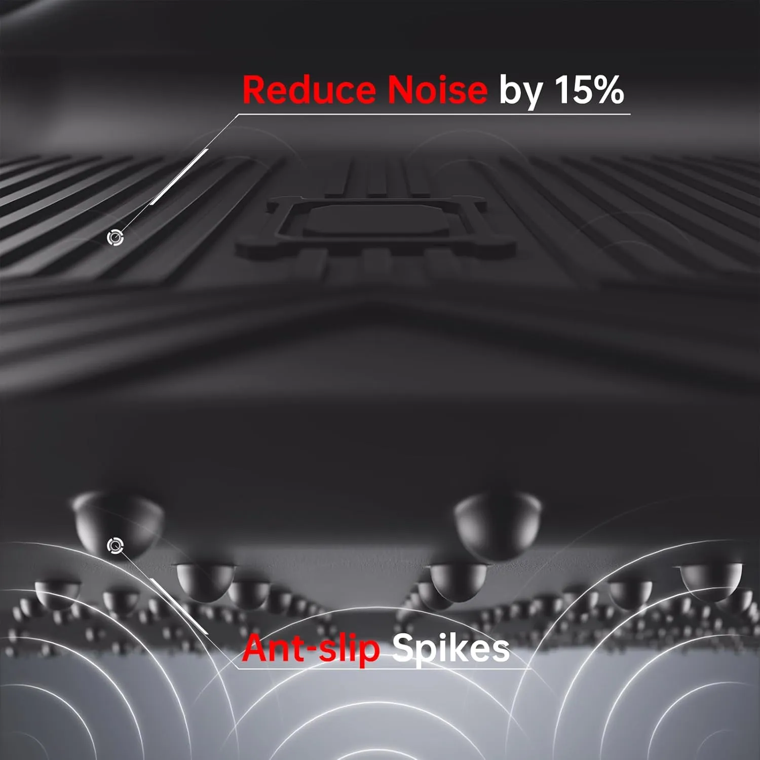 TYG Anti-Slip 3D Rubber Truck Floor Mats 6Pcs Custom Fit 2015-2020 Tesla Model X 6 Seater | All-Weather Floor for SUV Liners w/Weather Strips | Car Carpet for Winter Ski Hunting | Cool Stuff for Tesla