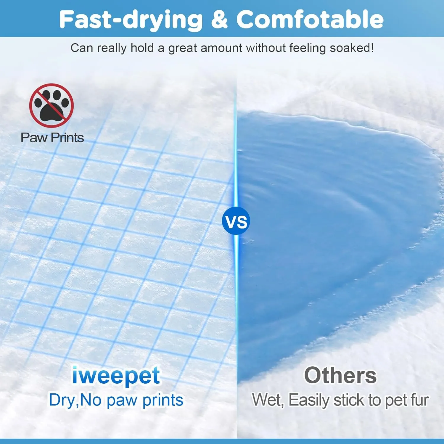 Upgraded 4XL 36"x36" Thicken 6 Layers Dog Pee Pads, Ultra Absorbent Pee Pads, Absorb up to 12 Cups, Leak-Proof & Quick Dry Puppy Pads for Puppy,Surgery, Older,Cats, Rabbits,30 Counts